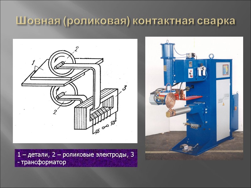 Шовная (роликовая) контактная сварка 1 – детали, 2 – роликовые электроды, 3 - трансформатор